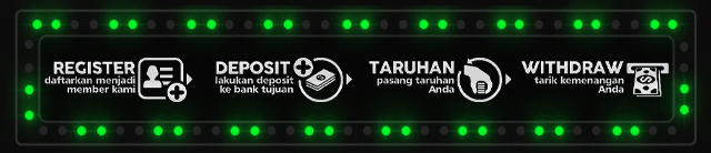 Wisma4D Jackpot